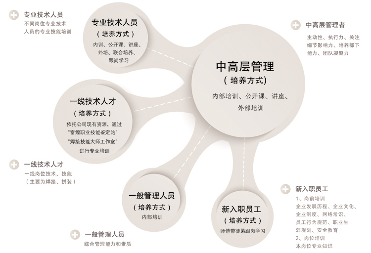 新澳资料1688