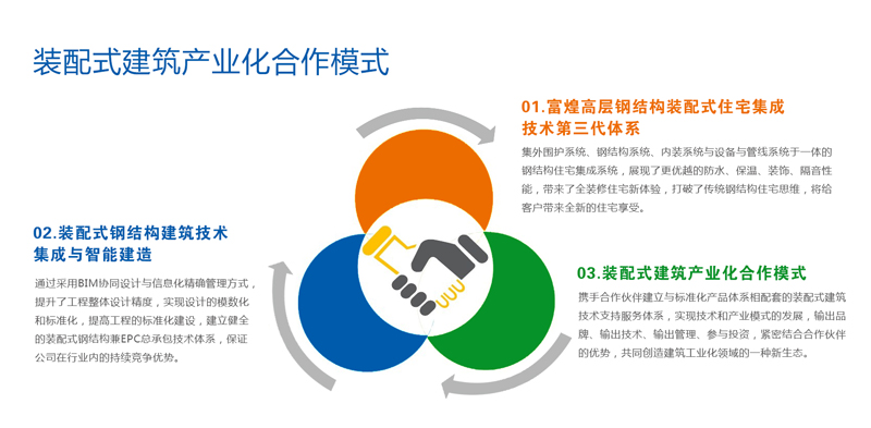 新澳资料1688